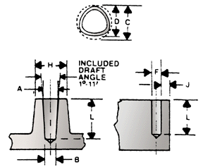 Fastener hole size diagram