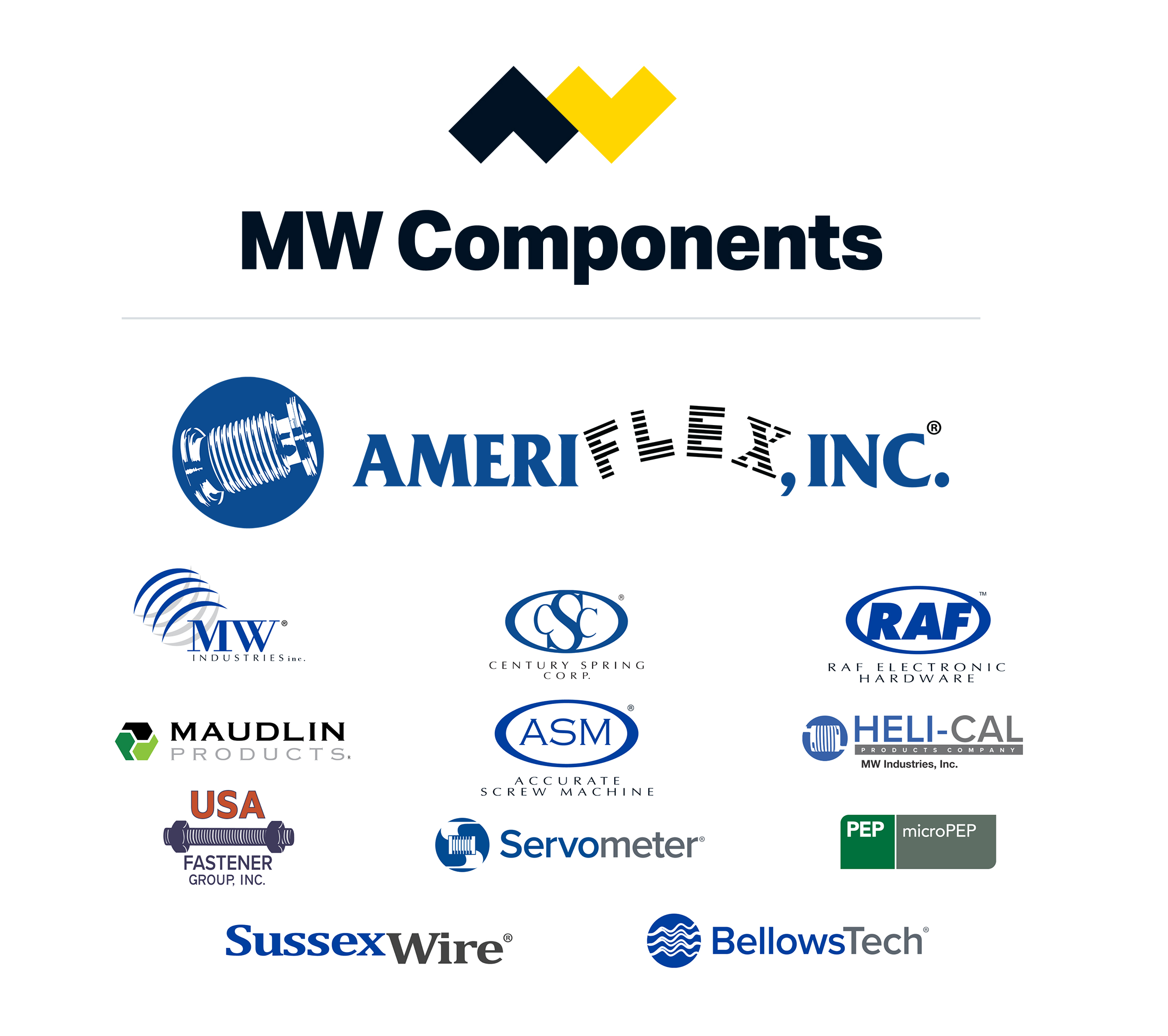 Ameriflex is now part of MW Components!